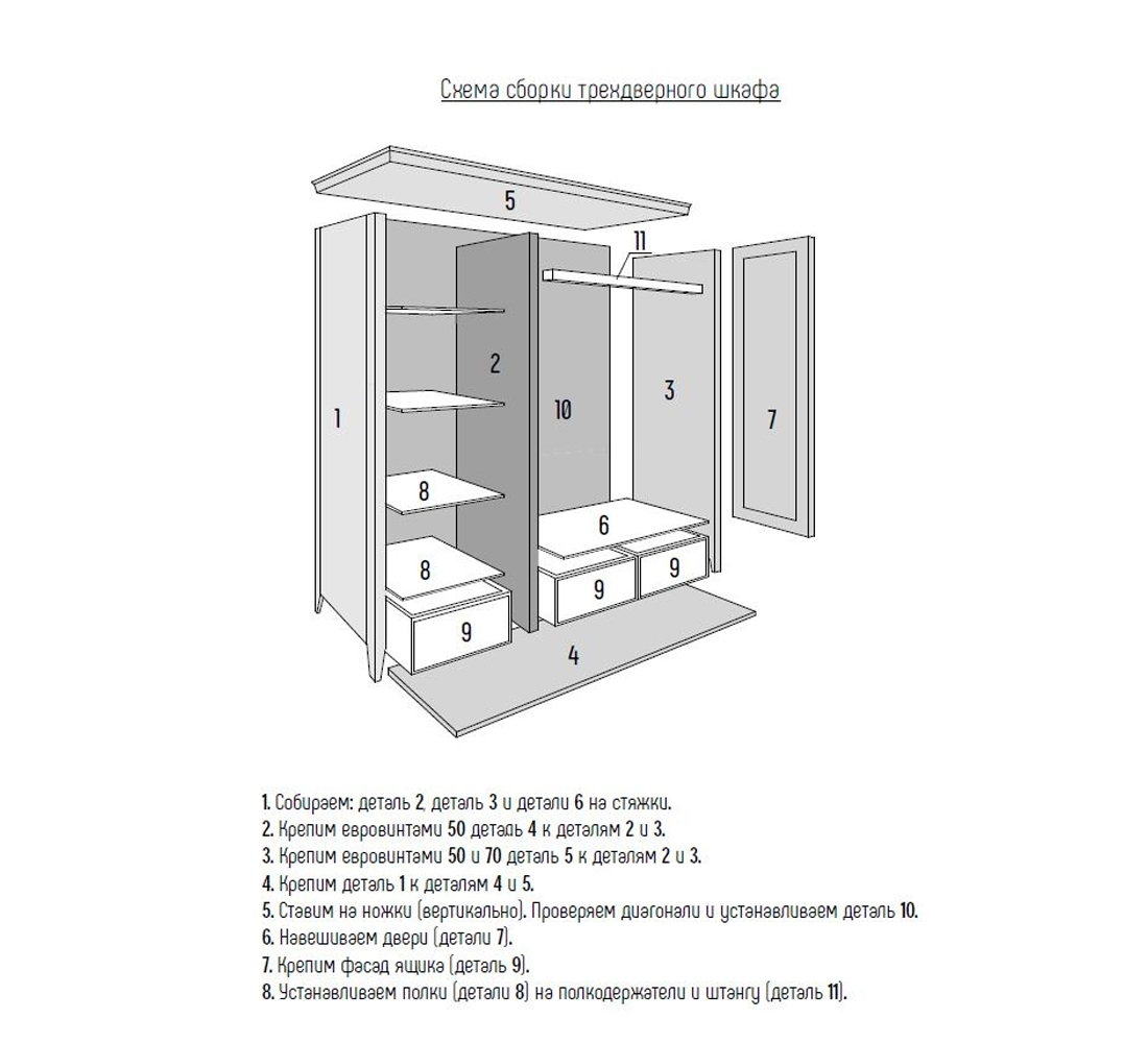 Шкаф трёхдверный с ящиками Tasteful Furniture в Самаре