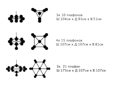 Люстра Modo Chandelier 21 Globes в Самаре