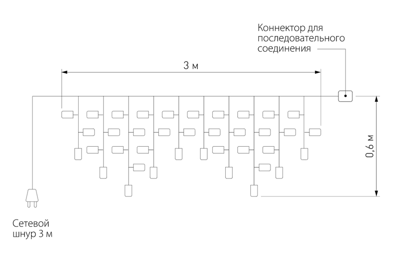 Светодиодная Гирлянда-Бахрома с Белым светом в Самаре