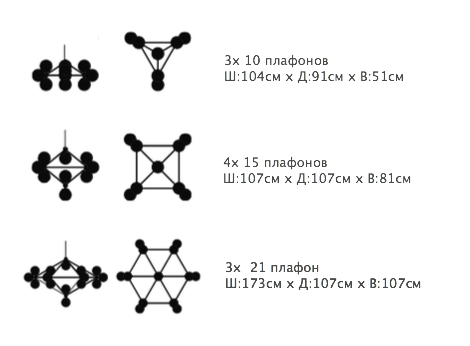 Люстра Modo Chandelier 10 Globes в Самаре