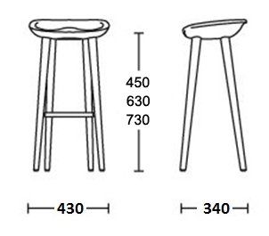 Барный стул Craig Bassam Tractor Counter Stool в Самаре