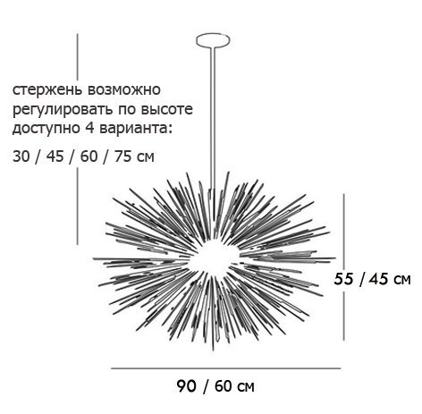 Люстра ASTRA Chandelier Sputnik Brass в Самаре