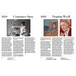 Книга Women at Work: 1900 to Now варинант исполнения - 1 | Loft Concept в Самаре