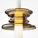 Подвесной светильник Mustard pilato варинант исполнения - 2 | Loft Concept в Самаре