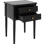 Прикроватная тумба Вlues Black варинант исполнения - 2 | Loft Concept в Самаре