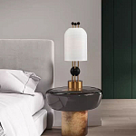 Настольная лампа в виде фонаря с белым фактурным абажуром Echoes of Light варинант исполнения - 7 | Loft Concept в Самаре